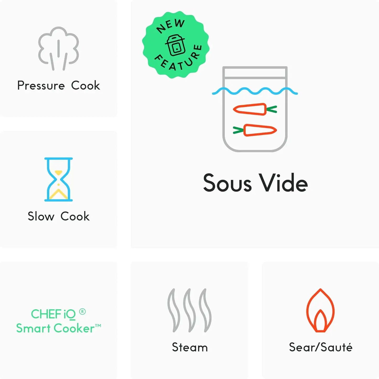 Smart Pressure Cooker with Built-in Scale – 10-in-1 Cooking Functions, 18 Advanced Features, and App Integration