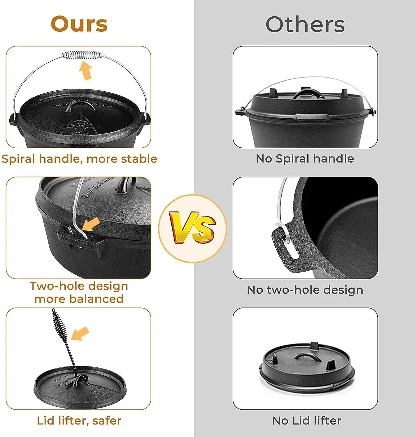 Femor 12L Large Cast Iron Dutch Oven