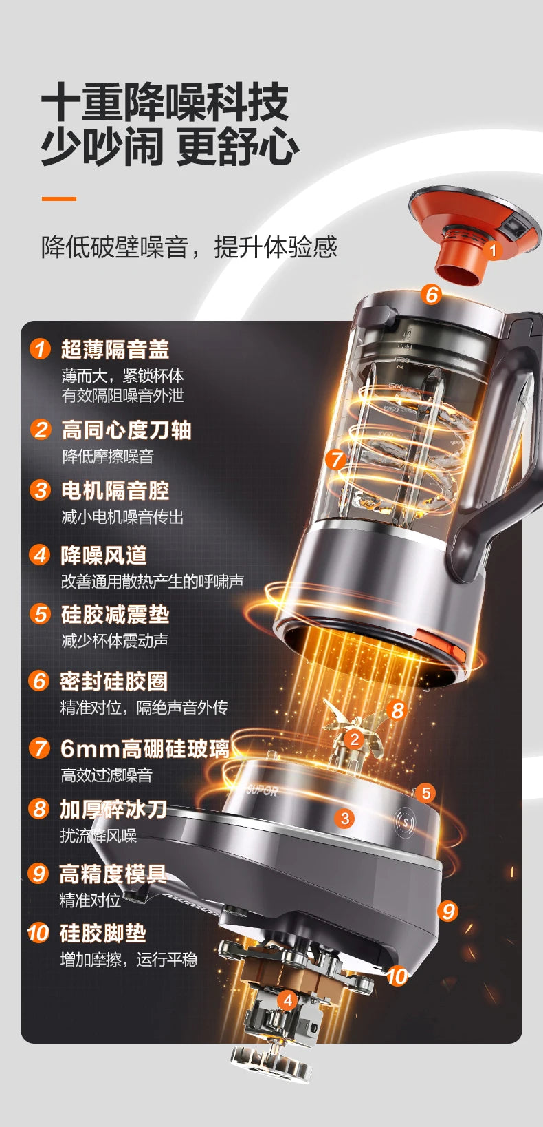 SUPOR 220V High-Speed Multifunctional Blender – 1.75L Soya Milk, Juice, and Cooking Machine