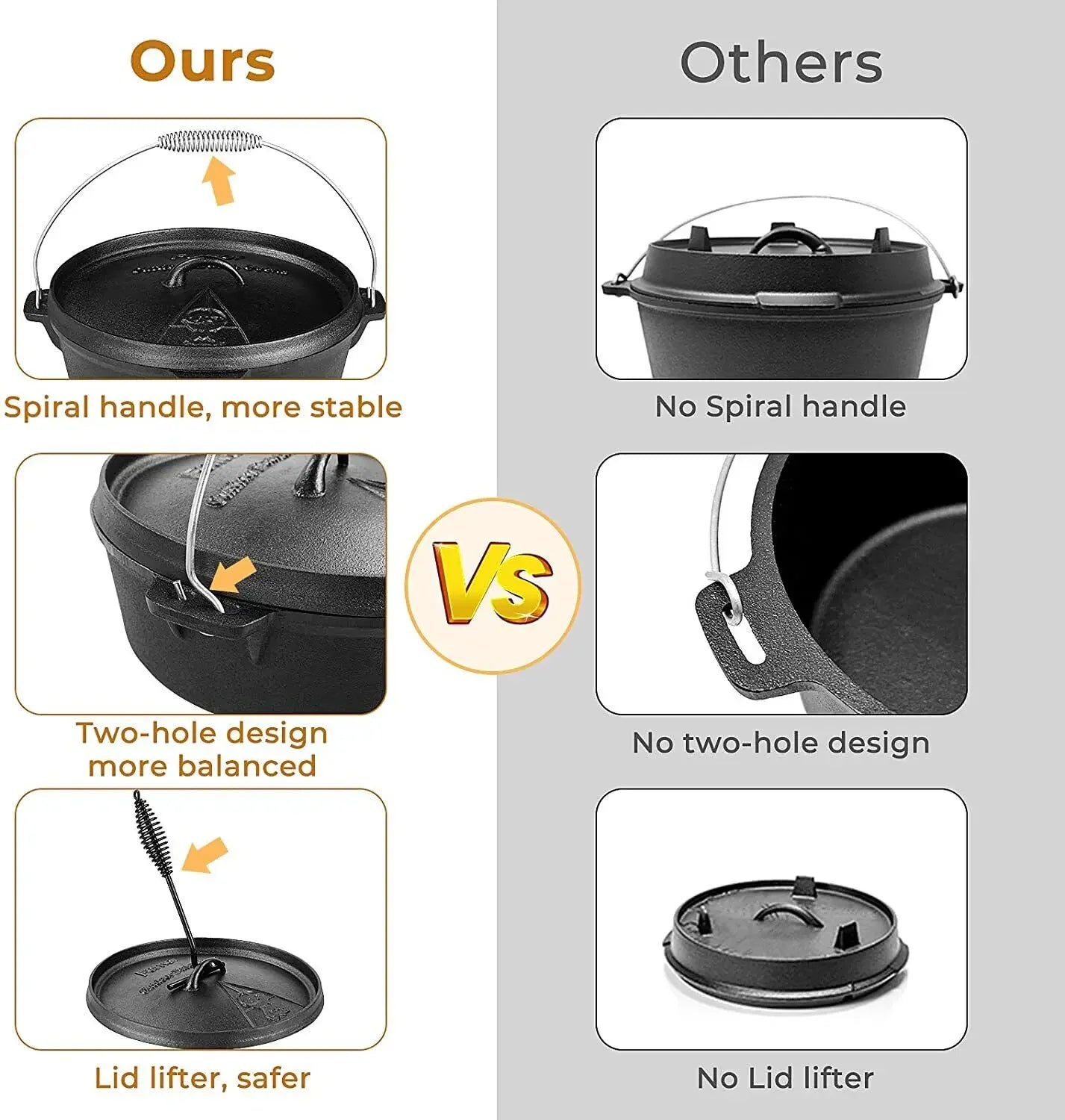 Femor 12L Large Cast Iron Dutch Oven