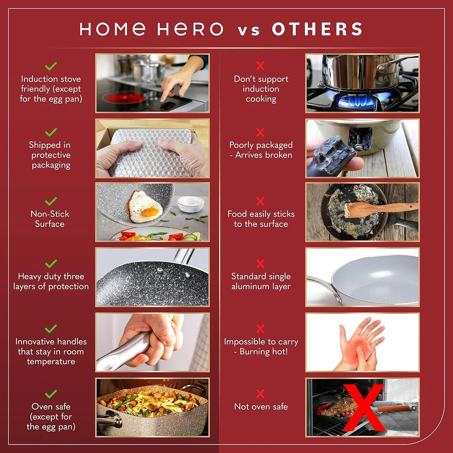 Home Hero 23-Piece Non-Stick Cookware Set – Induction Compatible