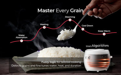 Cuckoo Rice Cooker with Nonstick Inner Pot, 16 Menu Options, LCD Display, 20-Cup Capacity